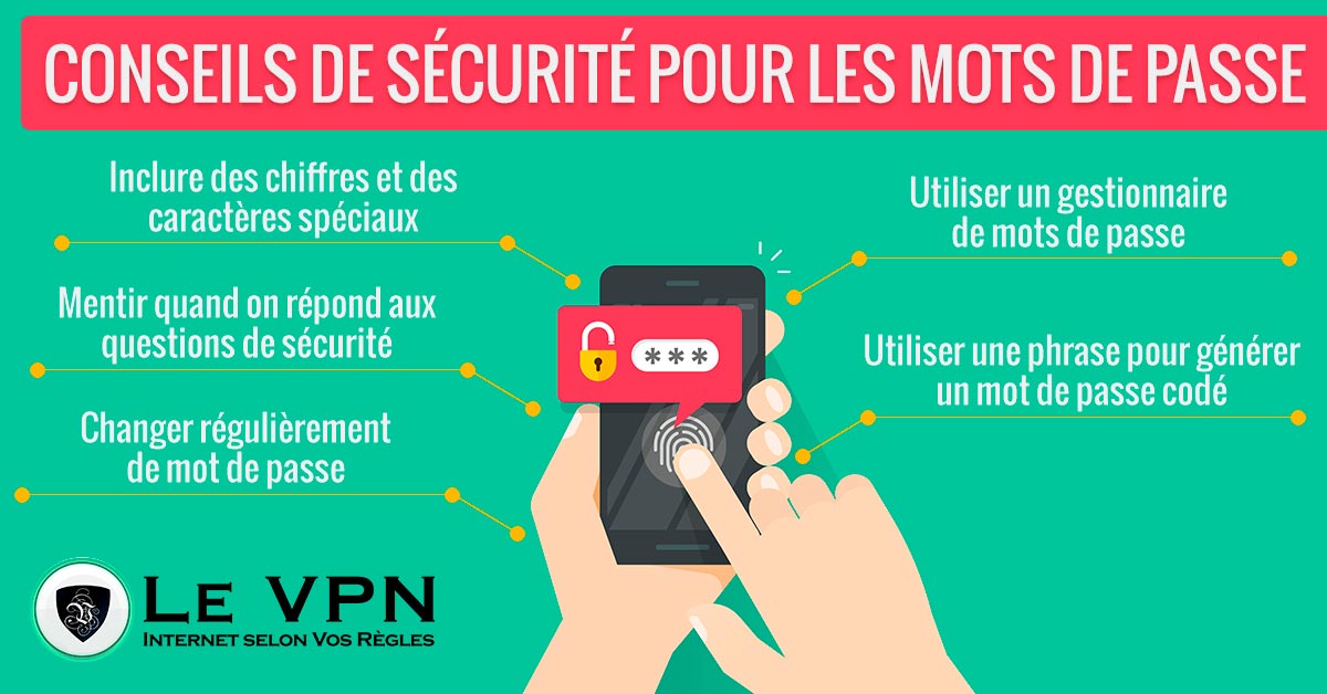 Top Des Conseils De S Curit En Ligne Pour Le Vpn