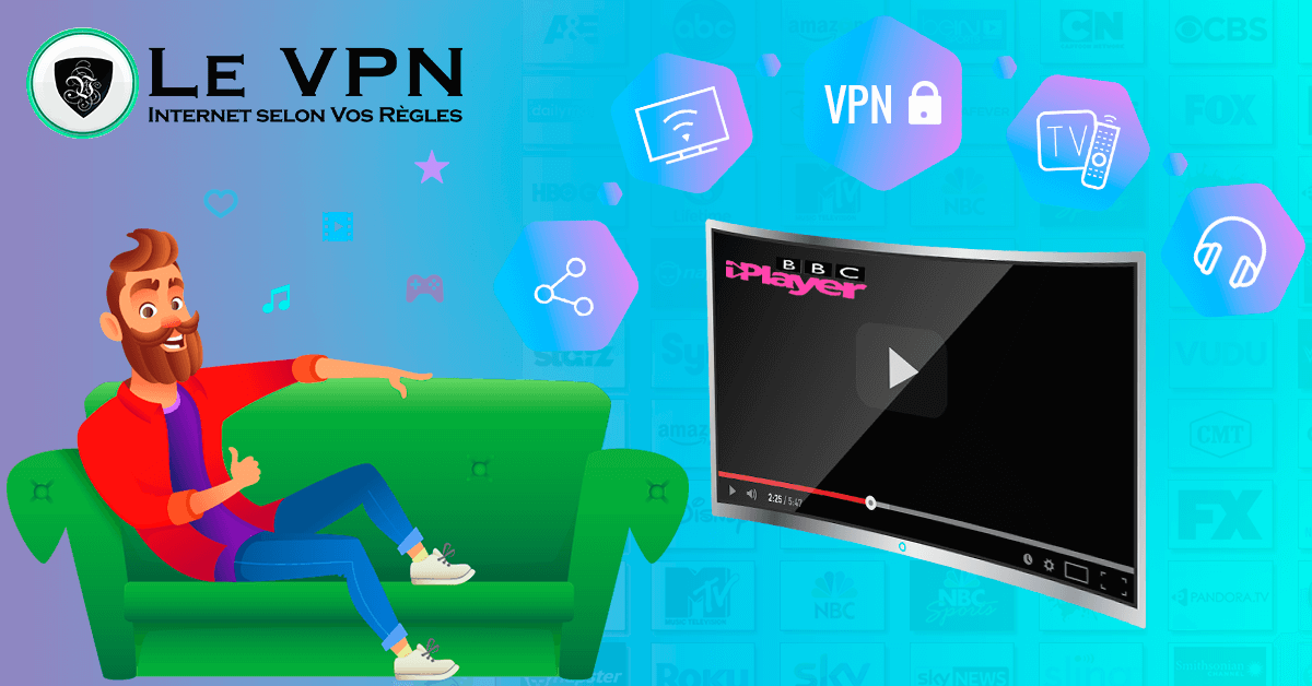 Pourquoi Avez Vous Besoin D Un Vpn Pour Smart Tv Le Vpn