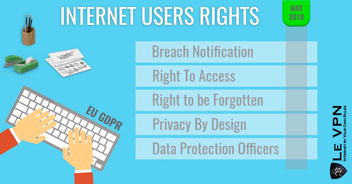 GDPR: The future of Internet regulation in the European Union. | general data protection regulation | GDPR | EUGDPR | EU | data protection data bill | internet privacy privacy shield | personal data protection | Le VPN GDPR: The future of Internet regulation in the European Union. | general data protection regulation | GDPR | EUGDPR | EU | data protection data bill | internet privacy privacy shield | personal data protection | Le VPN