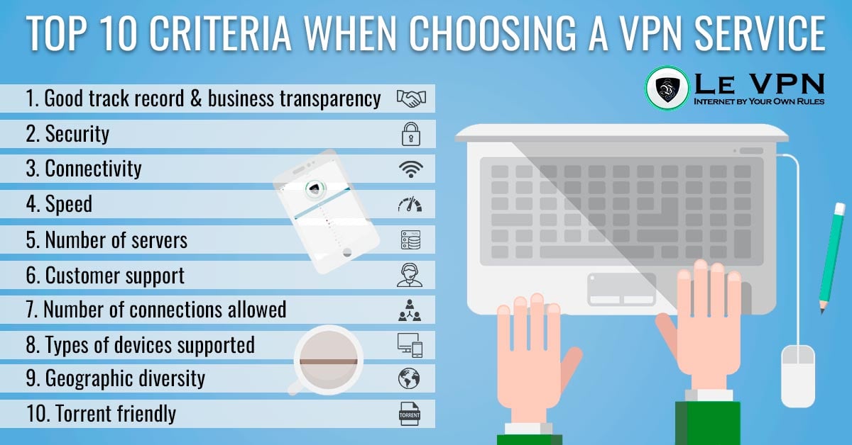How to pick the best VPN service? Our experts advise to follow these top 10 criteria to pick the best VPN provider for you. | Le VPN | best VPN | best vpns | best vpn services | vpn service | best vpn apps | vpn servers | best vpn services 2018 | mobile vpn | the best vpn users | free vpn | free vpns | vpn connections | vpn providers How to pick the best VPN service? Our experts advise to follow these top 10 criteria to pick the best VPN provider for you. | Le VPN | best VPN | best vpns | best vpn services | vpn service | best vpn apps | vpn servers | best vpn services 2018 | mobile vpn | the best vpn users | free vpn | free vpns | vpn connections | vpn providers
