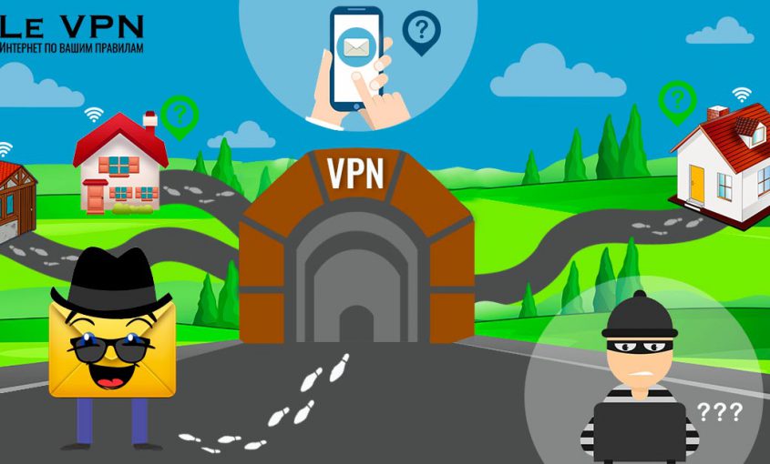 Анонимная электронная почта не так анонимна, как вы думаете. Лучшие 15 сайтов для отправки анонимной или зашифрованной электронной почты. | Le VPN