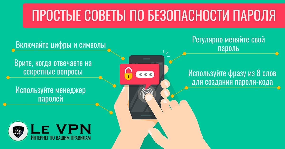 Несколько простых советов по безопасности пароля | безопасность пароля | безопасный пароль | ВПН | Le VPN