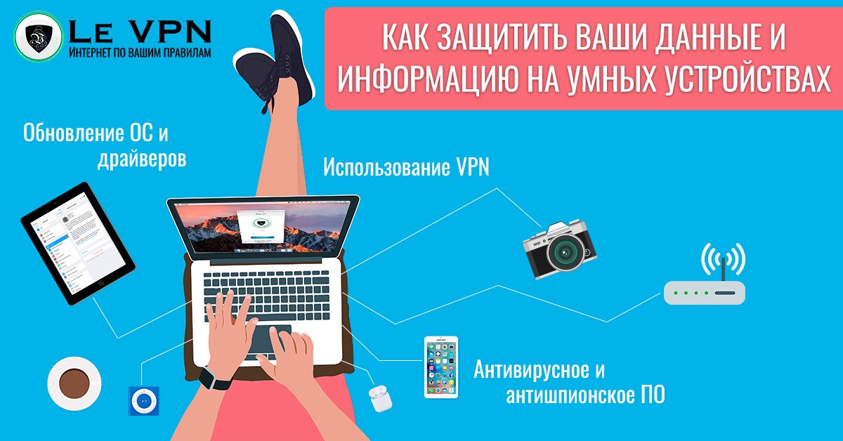 Защита ваших данных и информации на устройствах Интернета вещей | Интернет Вещей | Безопасность умных устройств | IoT | Le VPN