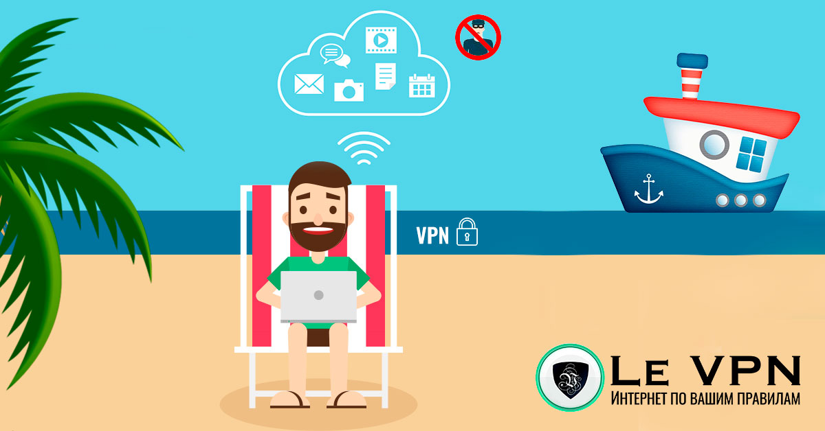 Зачем использовать приложение WiFi VPN на всех мобильных устройствах, которые Вы подключаете к бесплатным WiFi? 10 главных причин для использования приложения WiFi VPN. | Le VPN