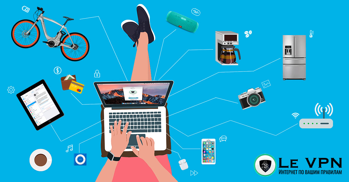 VPN для подключенных устройств - VPN WiFi router для вашего дома | Le VPN