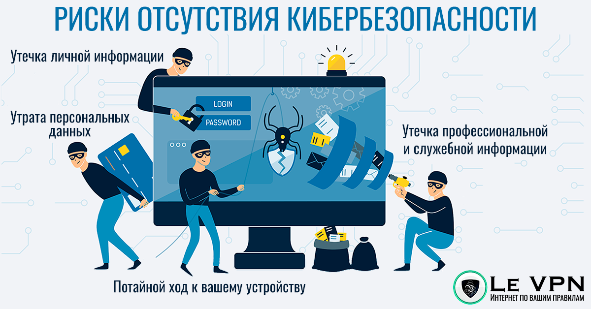 Что такое индивидуальная кибербезопасность?