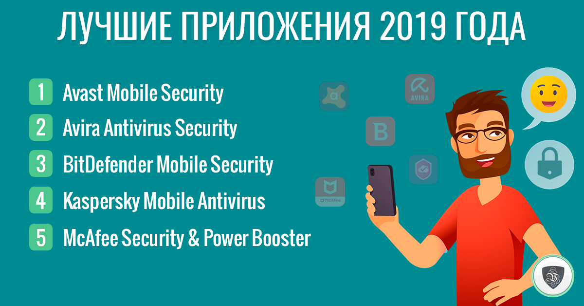 Топ приложений для iPhone по рекомендациям экспертов кибербезопасности | Le VPN | ВПН