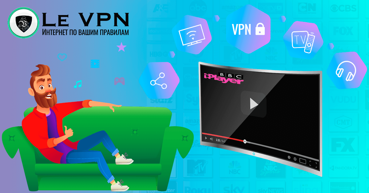 Зачем вам нужен профессиональный VPN для Smart TV? |Smart DNS | HybridDNS | Le VPN | ВПН