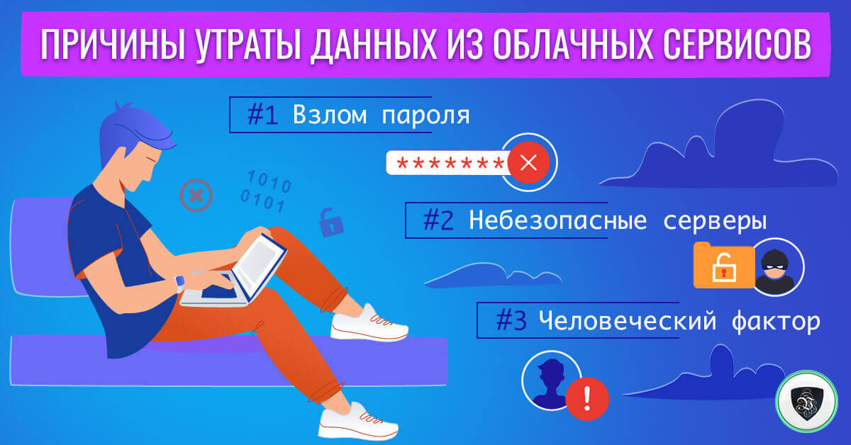 Облачные хранилища: насколько безопасно в облаках?| причины кражи личных данных из облачных хранилищ | Как предотвратить утрату данных из облачных серверов| VPN | Le VPN | ВПН