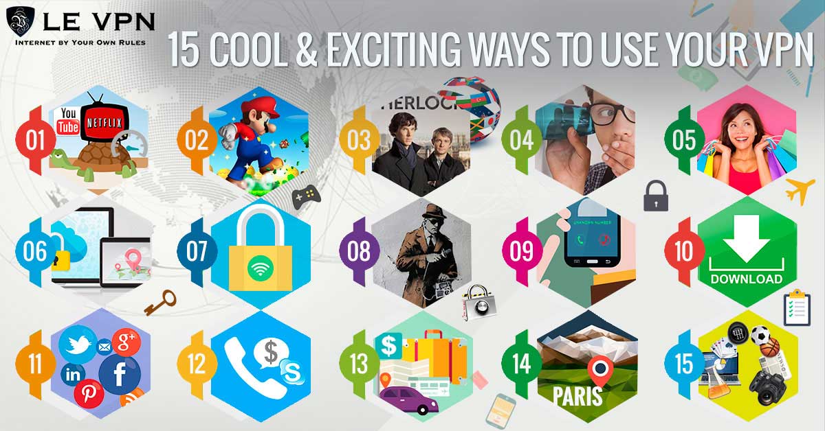 Для чего нужен VPN? Узнайте главные причины использовать VPN, о которых Вы, возможно, даже никогда не подозревали. | Le VPN