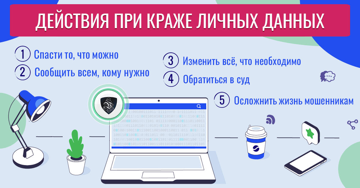 Что делать, если вы узнали, что ваши личные данные украдены? Кража личных данных | VPN | Le VPN | ВПН