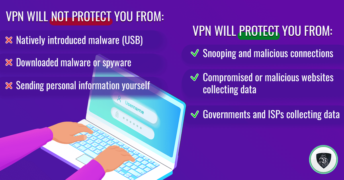 Можете ли вы подвергнуться взлому, если используете VPN? Le VPN | ВПН