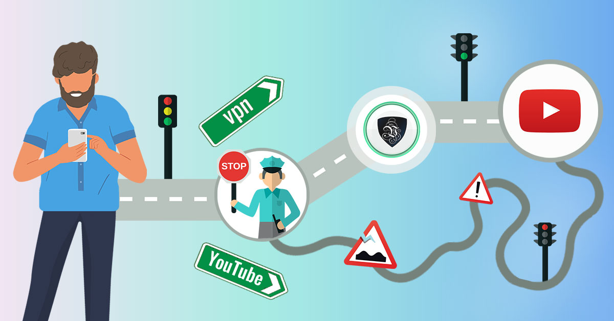 Как разблокировать YouTube: что изменилось к 2021 году? | VPN | Le VPN |ВПН | Кибербезопасность