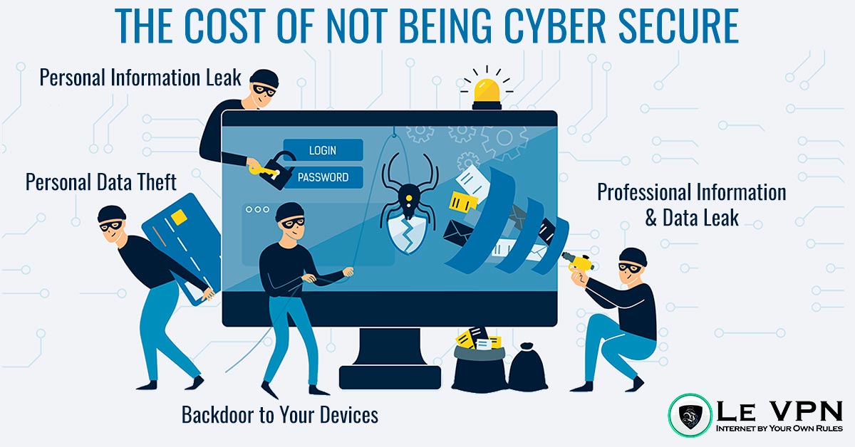 Safer Internet Day: What is cybersecurity? | Le VPN