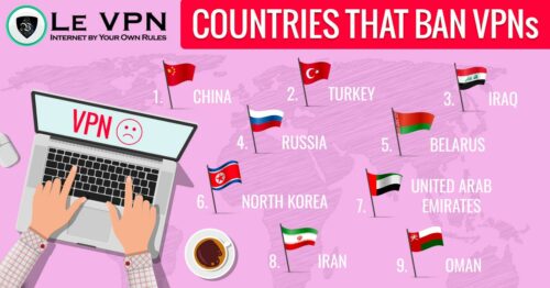 Are Vpns Legal In Which Countries Are Vpns Illegal Le Vpn